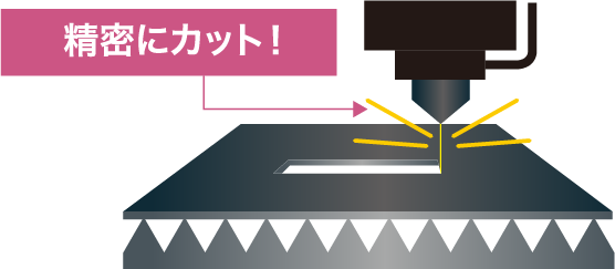 精密にカット